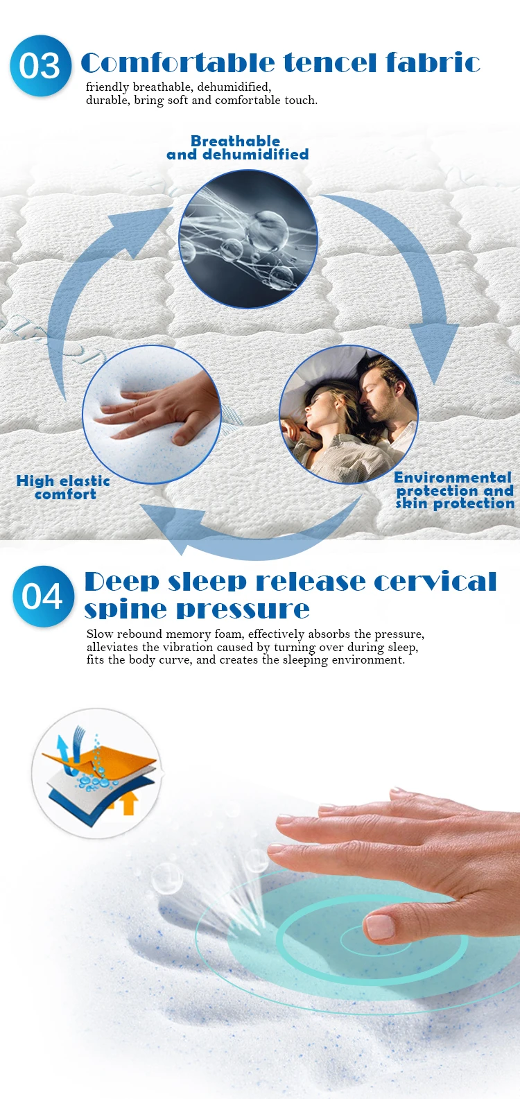 Rolled Up Sleepwell Pocket Coconut Natural Latex King Hotel Waterproof